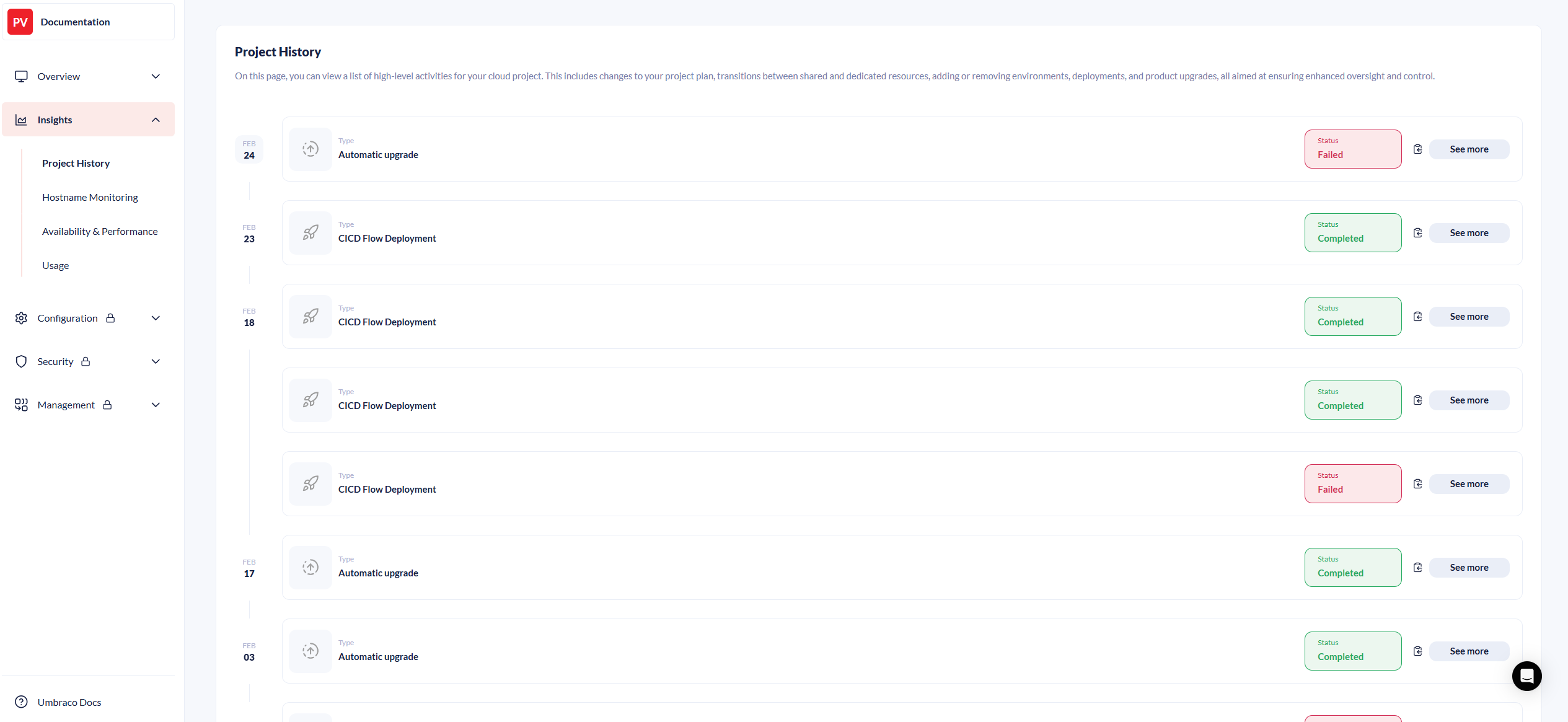 Project History overview