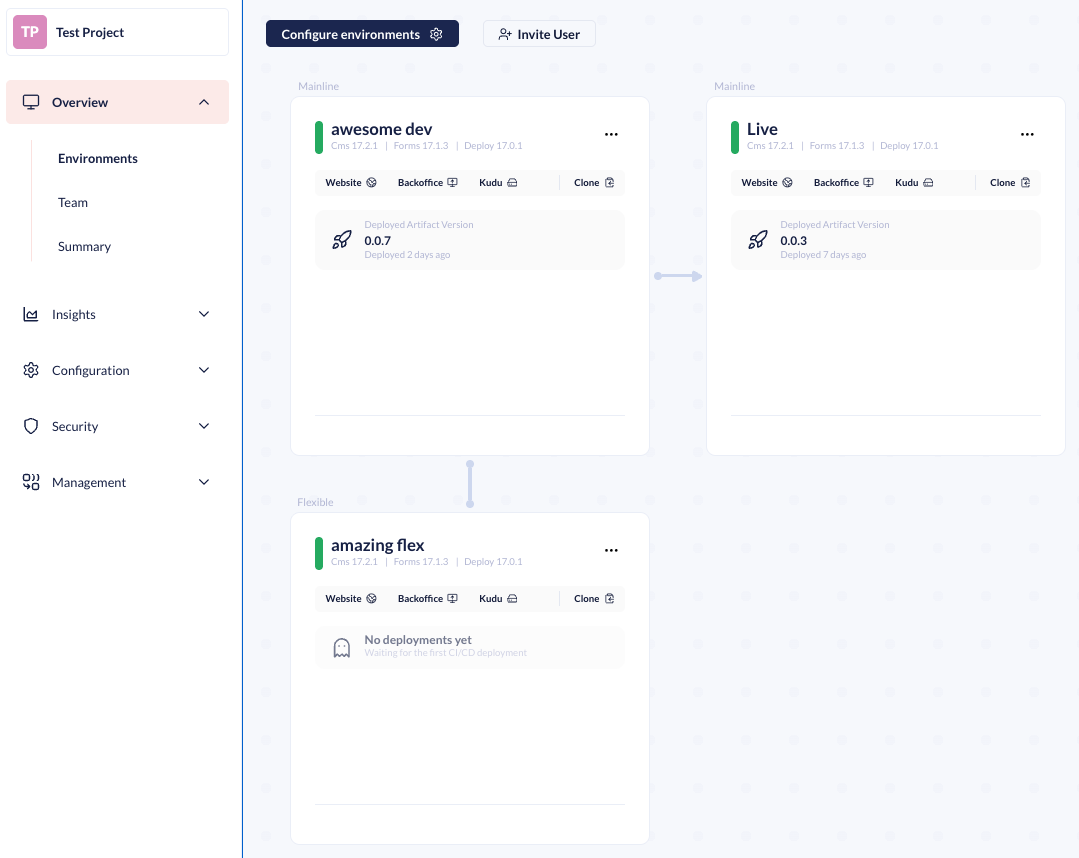Updated environment overview without Deploy button and pending changes